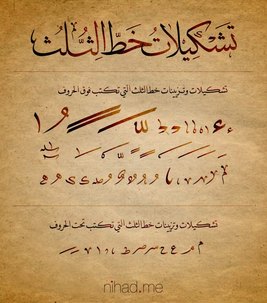 تزيينات وتشكيلات خط الثلث