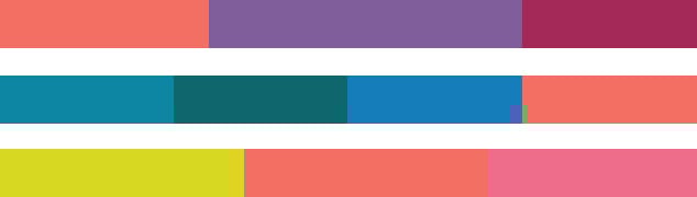 لون العام ٢٠١٩ اللون المرجاني