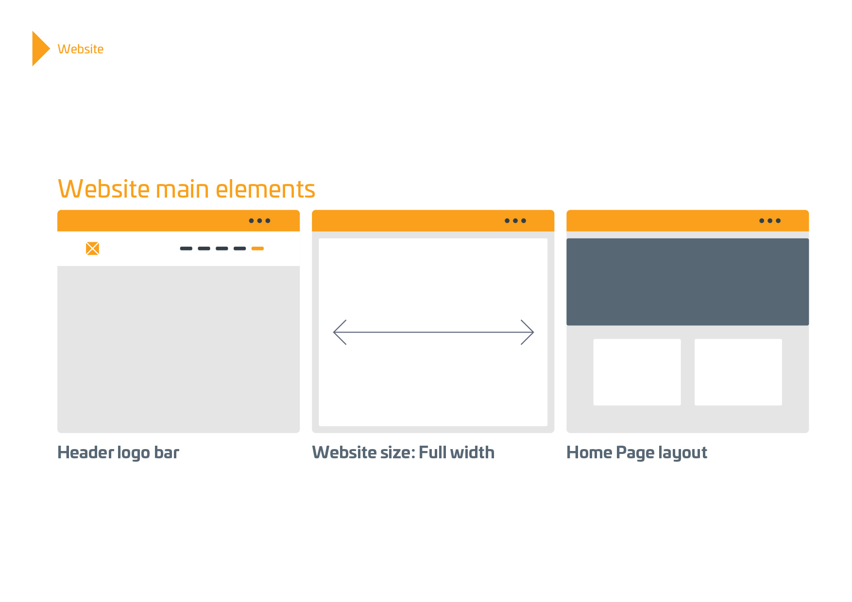 Corporate Sports website structure and main interface elements