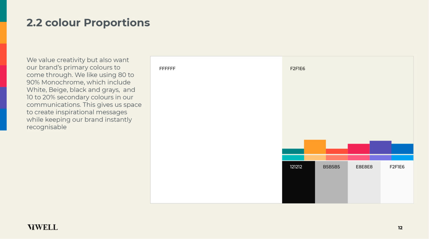 VIWELL Visual Brand Guideline by Nihad Nadam