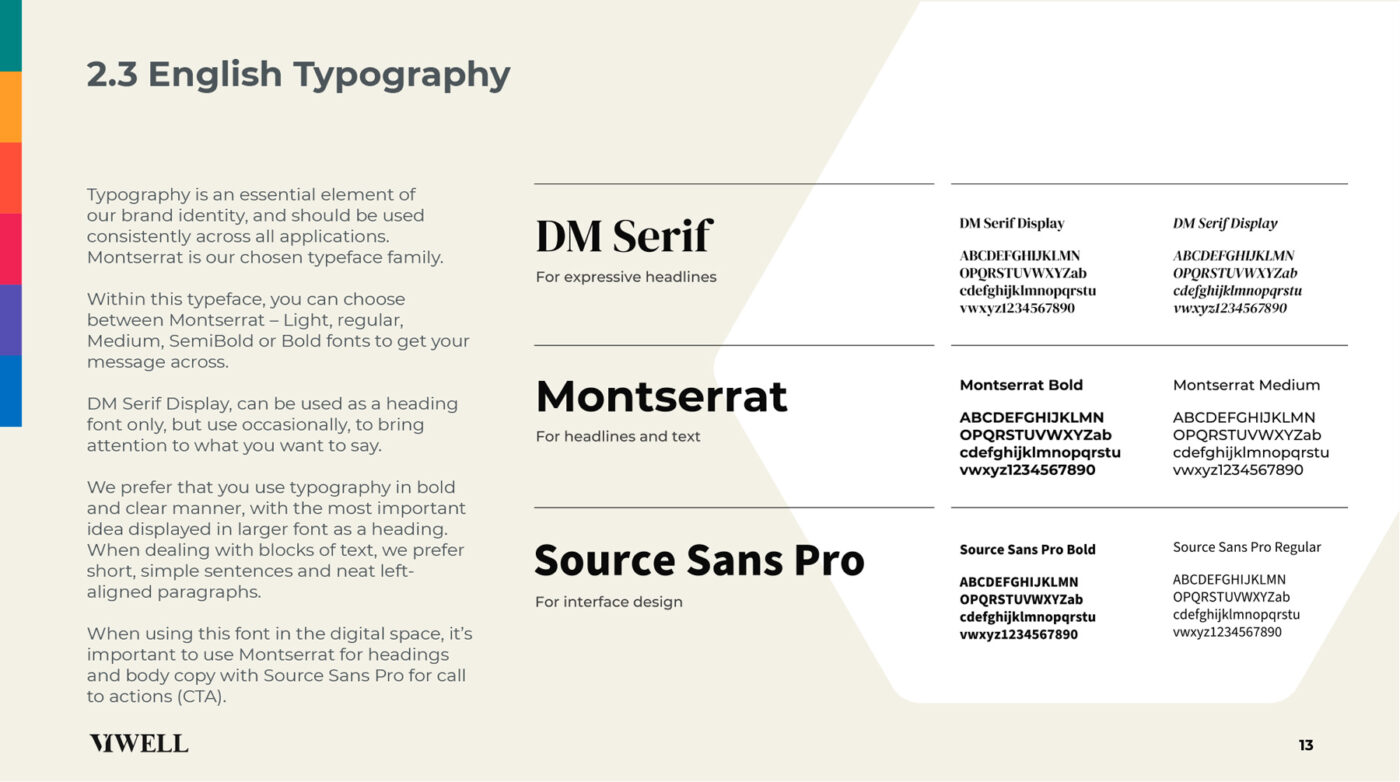 VIWELL Visual Brand Guideline by Nihad Nadam