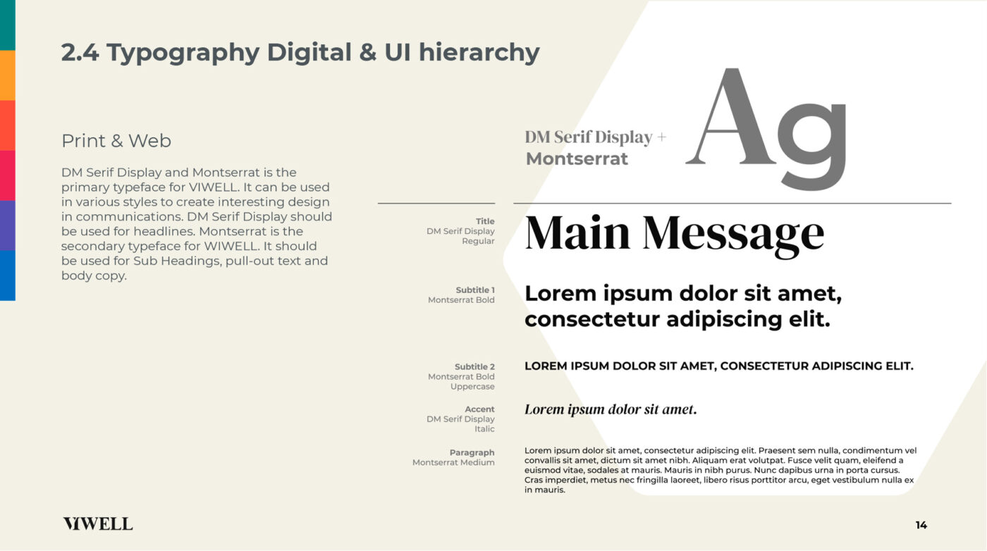 VIWELL Visual Brand Guideline by Nihad Nadam