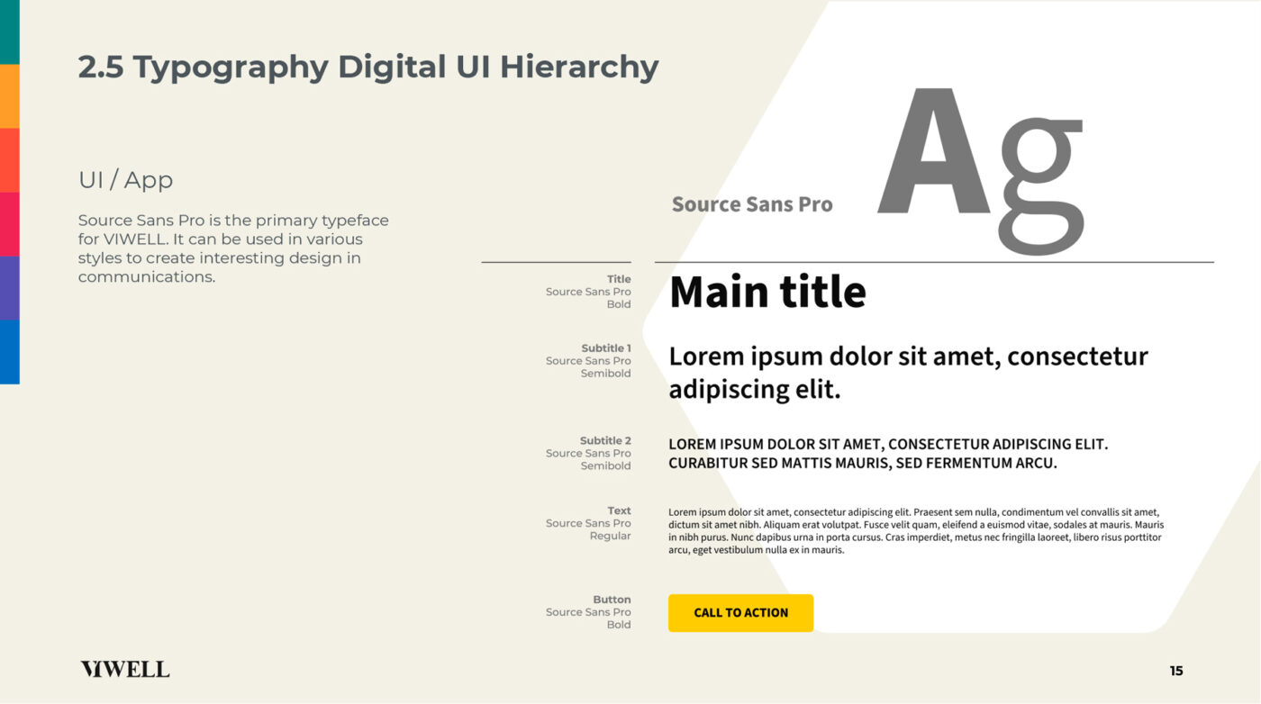 VIWELL Visual Brand Guideline by Nihad Nadam