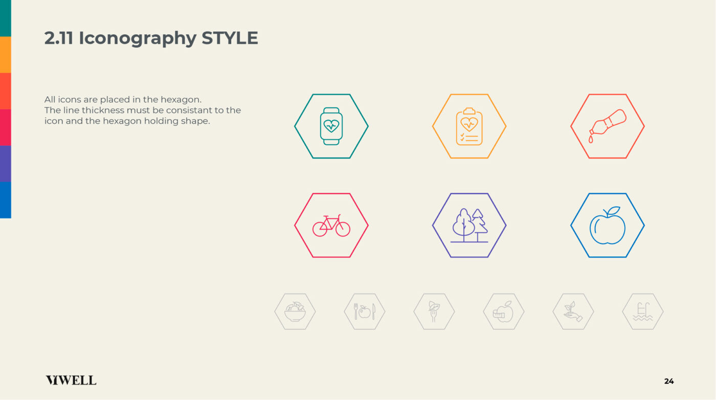 VIWELL Visual Brand Guideline by Nihad Nadam
