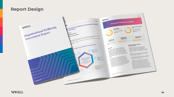 VIWELL Visual Brand Guideline