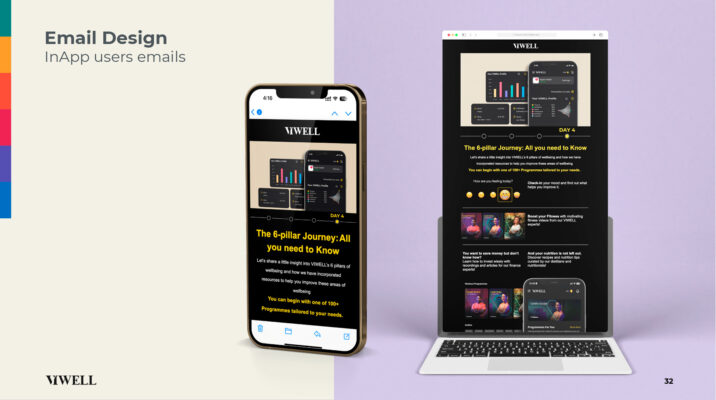 VIWELL Visual Brand Guideline