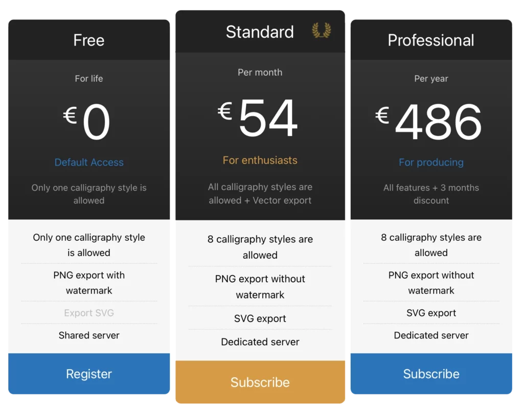 emashq Digital Arabic Calligraphy tool أداة ءمشق للخط العربي الرقمي على الانترنتن