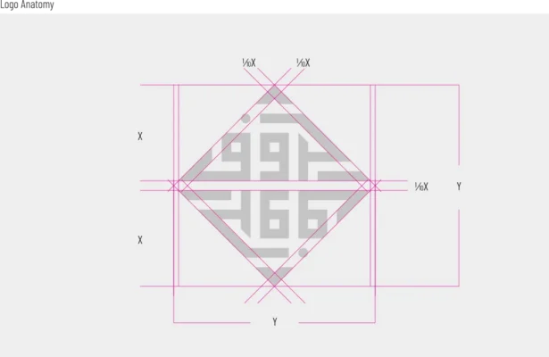 Brand identity toolkit for Haroof including Arabic logo, color palette, and packaging system