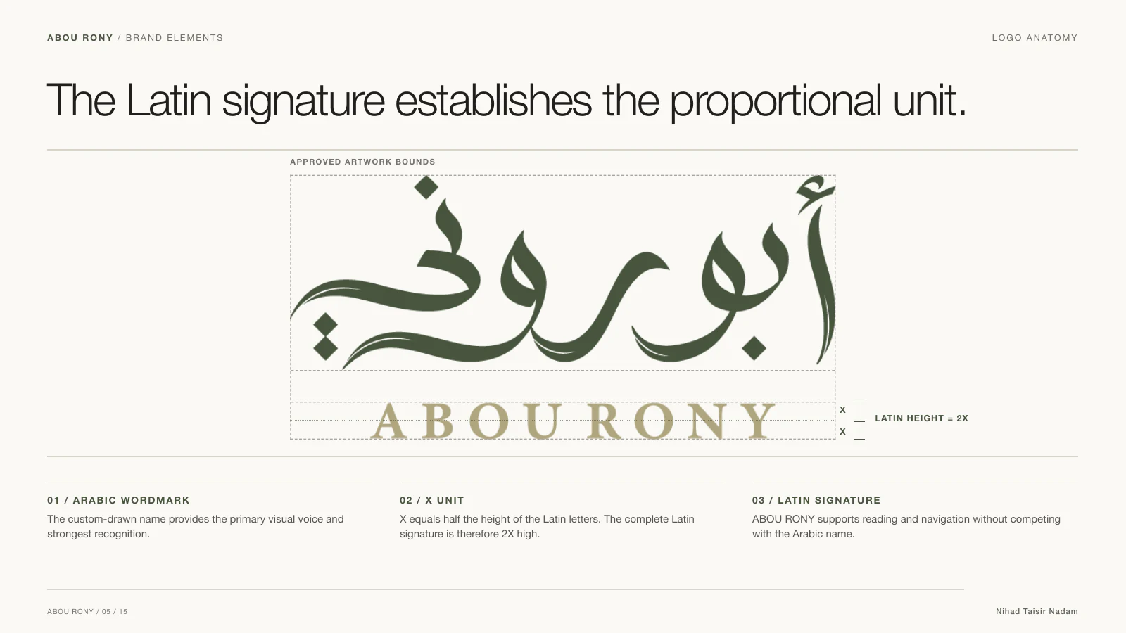 Abou Rony logo construction showing the Latin signature as two X units high.